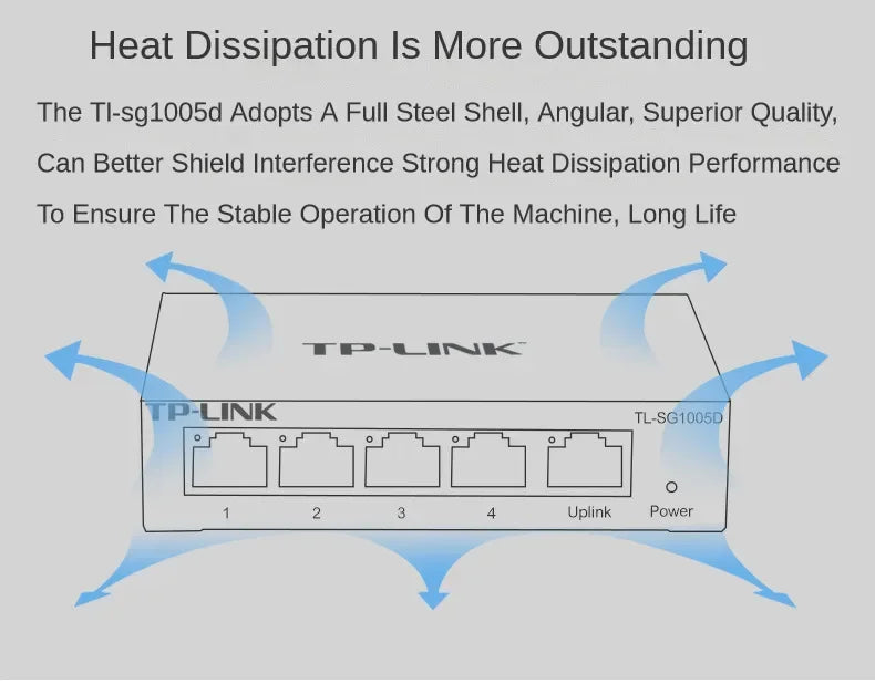 TP-Link Gigabit Switch 5 Port Rj45 Network Splitter Hub Ethernet CAT5  Lan 1000M TL-SG1005D Monitor Internet Plug and Play