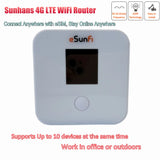 eSunFi eSIM Mobile WiFi Hotspot Sunhans Pocket mini 4G LTE Router for Global Travel& Business,Support 200+ Country,10 Connected