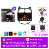 JIUYIN Car Radio For Peugeot 206 206CC 206SW 2001 - 2008 wireless CarPlay Android Auto car intelligent systems No 2 din 2din DVD