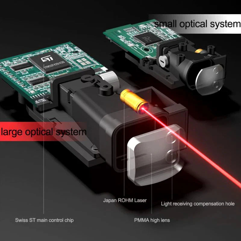 Sndway Laser Distance Meter SW MT4 MS50 MS70 MS100 Digital Rangefinder 40M 50M 70M 100M Range Finder Measuring Tool