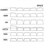 123 Keys PBT Keycap Matcha Green Replaceable DYE-SUB XDA Profile Keycaps For Mechanical Custom Keyboard Suitable For MX Switch