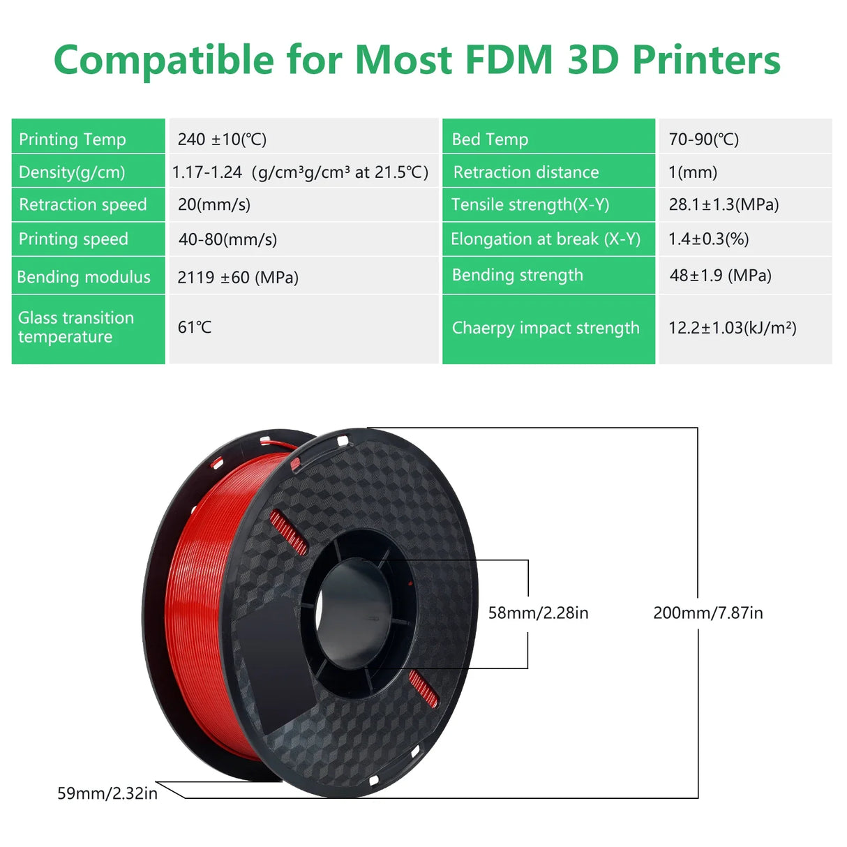 3D Printer Filament PETG 1kg 2.2LBS 1.75mm Precise diameter ,Tangle-Free, 3D Printing Materials, Eco Friendly