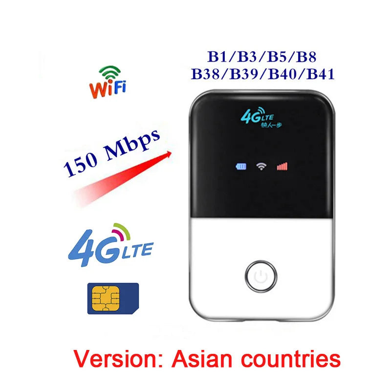 2100mAh Battery Car USB Sim Card Router 4g Wifi Hotspot WPS Computer Networking Modem 4G Lte Mobile Mifi Pocket Wireless Routers