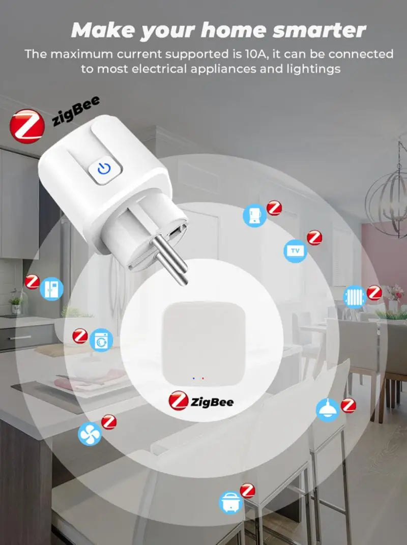 16A/20A Tuya WiFi/Zigbee Smart Plug EU Socket With Power Monitor Smart Life Remote Control Switch For Alexa Google Home Alice