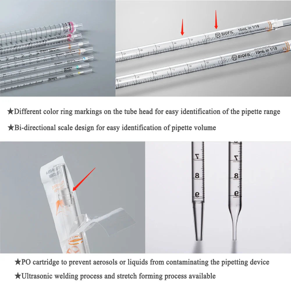 1ml 2ml 5ml 10ml 25ml 50ml Disposable Serological Pipette Sterile Individual Sterilized Plastic Pipettor Graduated Pipettes