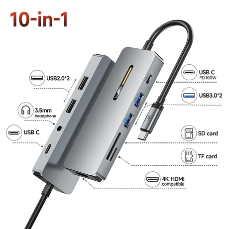 Toocki USB 3.0 HUB Type C To HDMI-Compatible 4K 30Hz 7 in 1 Docking Station PD100W Adapter For Macbook Air Pro iPad Pro Laptop