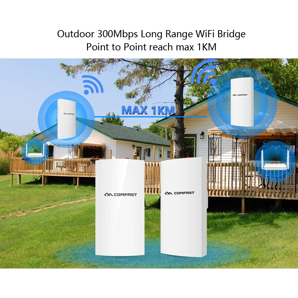 1KM 2.4G Long Distance Outdoor Wifi Access Point Extender Signal Amplifier 300Mbps Wireless Bridge CPE Wi fi Antenna AP Repeater