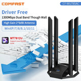 Comfast 1300Mbps Adaptador 2.4G&5GHz Usb Network Card Wireless WiFi Adapter High Gain 4*6dbi Antenna Desktop Linux Wi-fi Receive