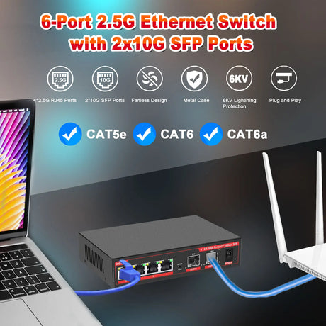 IENRON 2.5 Gigabit Switch 4 Port 2.5G VLAN +2 Port 10G SFP Ethernet Network Switch Unmanaged LAN Hub for Wireless AP /Wifi 6/VDI