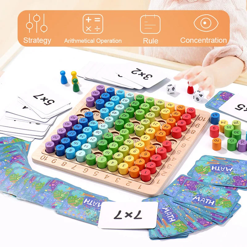 Wooden Math Toy Multiplication Table Board Game Children Montessori Toys Counting Teaching Aids Learning Education Toys for Kids