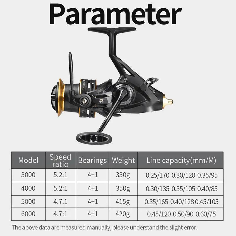 KANGLUO Carp Fishing Reel Spinning Reel QH4000-6000 Strong Double Drag 20kg Carretilha Pesca Sea Reel Fishing