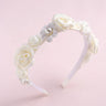 Artificial Flower Hairbands for Girls Trendy Pearl Cute Kids Headband Flowers Wreath Crown Party Headwear Hair Accessories