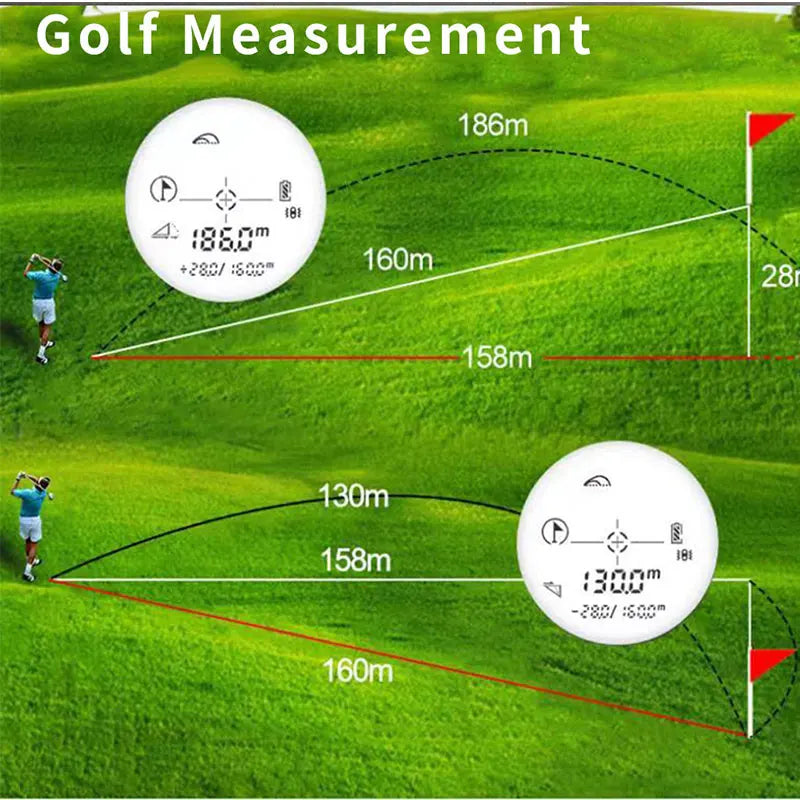 Inkersi Range Finder for Hunting Golf Rangefinder Laser Distance Meter TelescopeTelemeter 400M 1000M 1500M with Flag Pole Lock