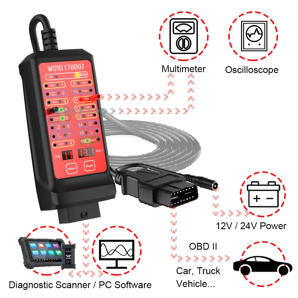 WOYO 12V 24V Car OBD Breakout Box 16 Pin OBD2 Diagnostic tool with 27.5/59inch OBD extension cable, Automotive CAN Tester Box