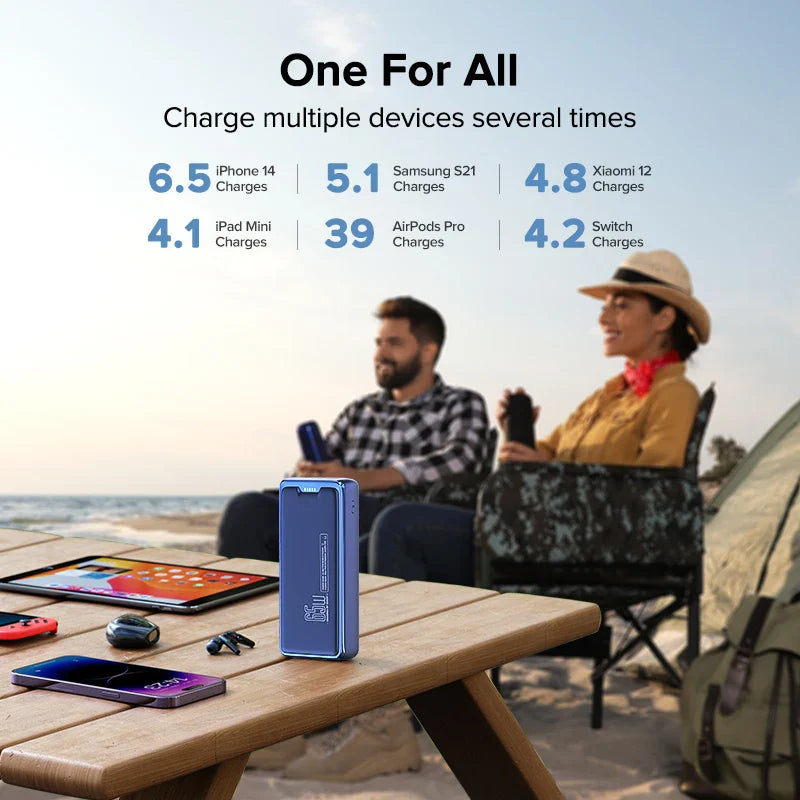 QOOVI Power Bank 30000mAh External Battery Capacity PD 65W Fast Charging Portable Charger Powerbank For Laptop iPhone Samsung