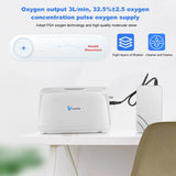 Varon 3L/min Portable Oxygen Concentrator Household Small Battery Oxygen Bar O2 Inhaler Machine Car Charger Pulse Flow O2