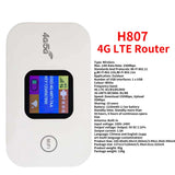 150Mbps 4G LTE WiFi Router Portable Pocket Wifi Router Mobile Hotspot Wireless Unlocked Modem With Sim Card Slot Repeate 2100mAh