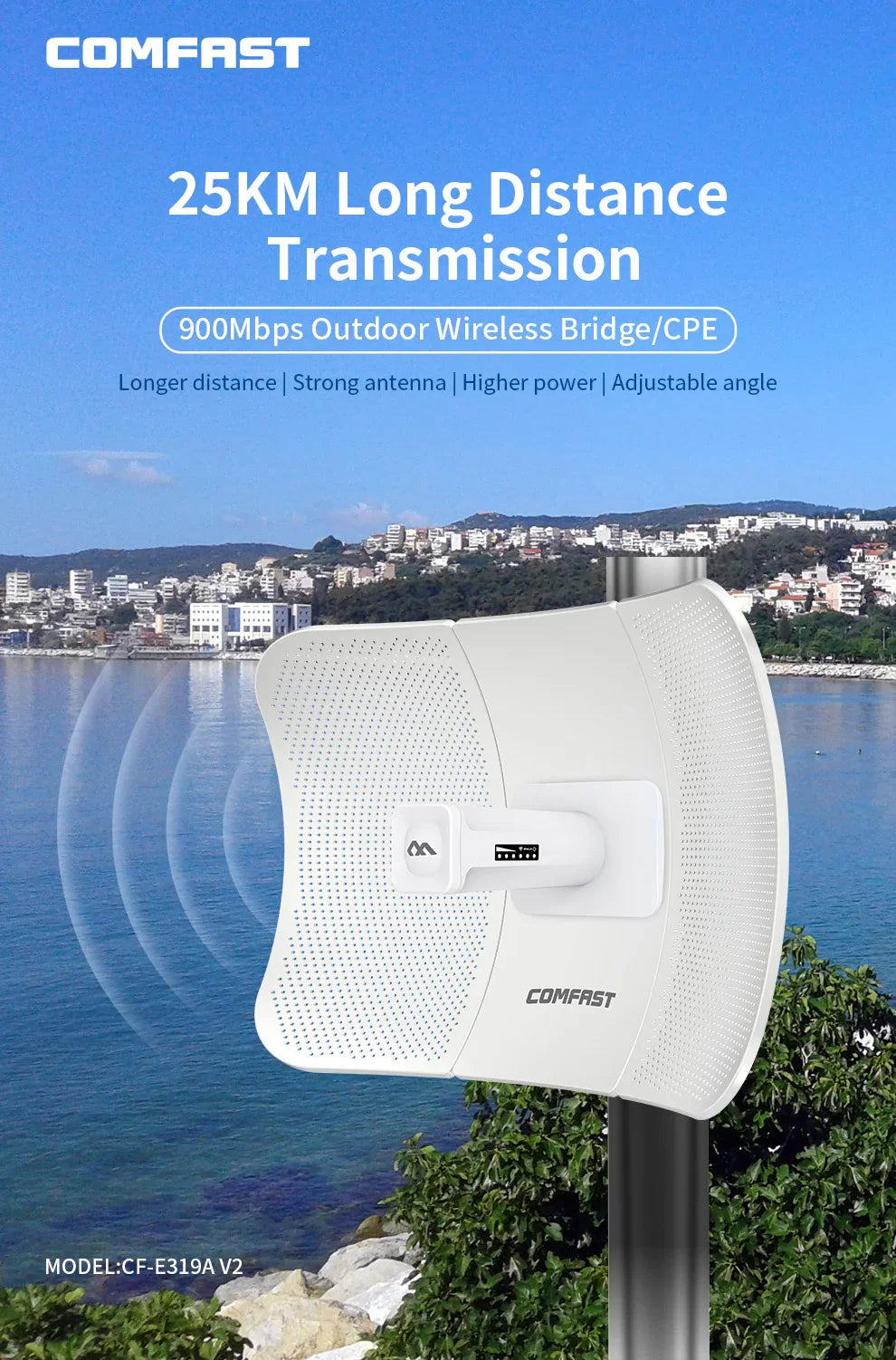 25KM Long Range Outdoor CPE 900Mbps 5GHz Wireless Repeater Extender Access Point AP 1000Mbps LAN/WAN WiFi Bridge Client Router