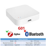 Tuya Zigbee Wireless Hub Gateway For Smart Home Automation for Zigbee Devices Via Smart Life Works with Alexa Google Home