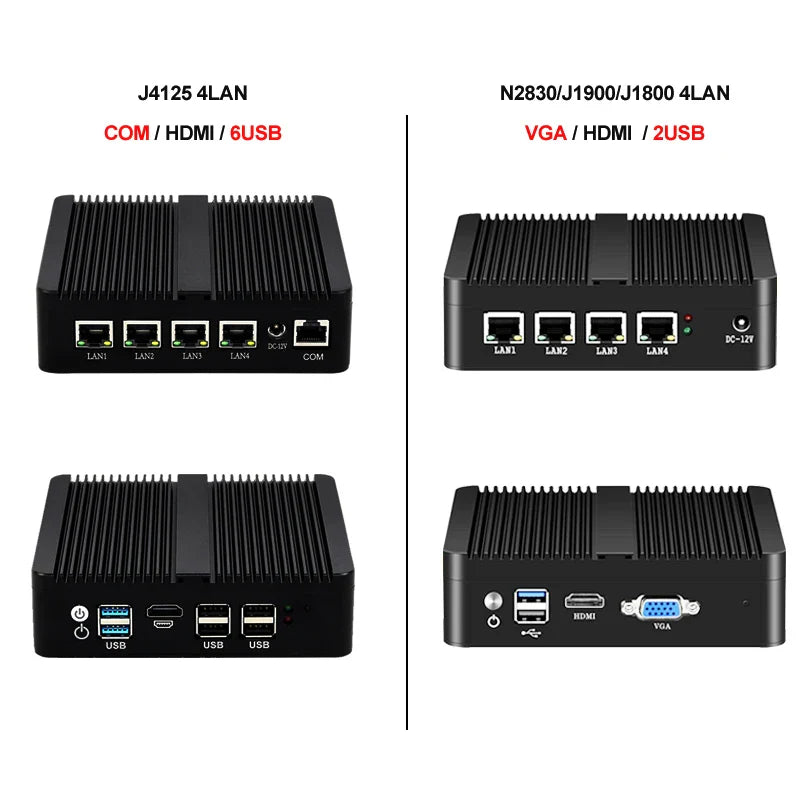 XCY Industrial Computer mini pc J4125 Fanless Intel Celeron J1900 Windows 10 Linux Ubuntu Desktop pfsense Firewall Barebone