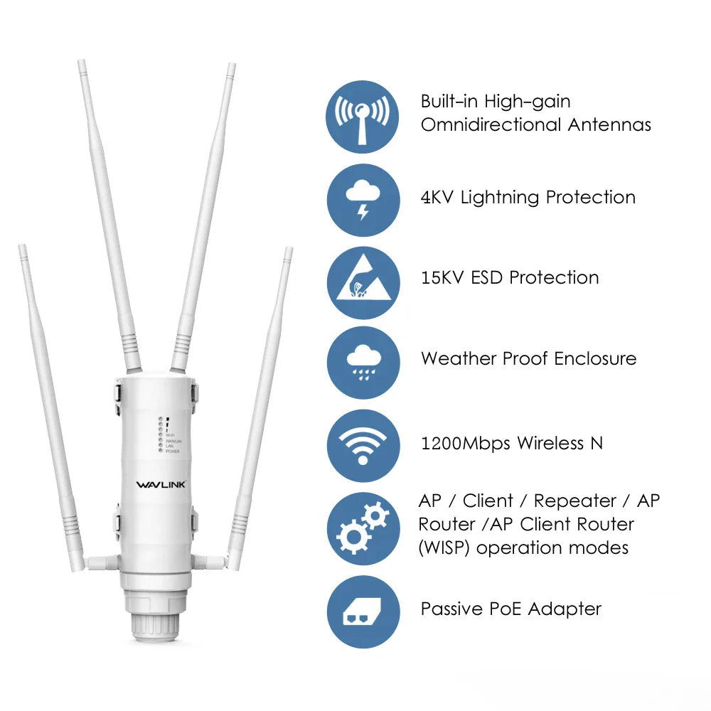 Wavlink AC1200/600/300 High Power Outdoor WIFI Router/AP Wireless WIFI Repeater Wifi Dual Dand 2.4G/5G High Gain Antenna POE EU