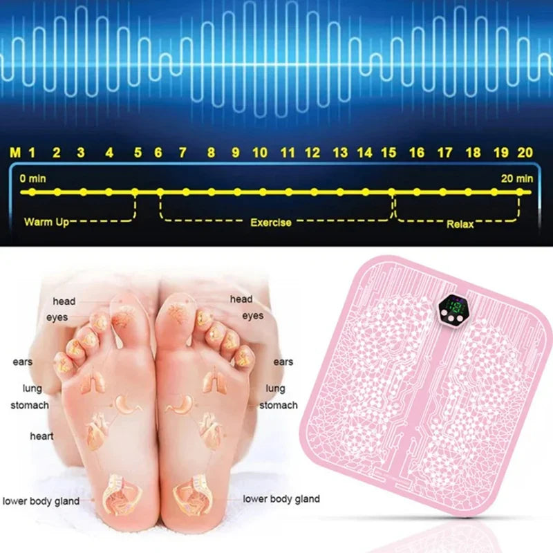 EMS Foot Massager Electric Feet Acupuncture Mat For Plantar Fasciitis Relief Neuropathy Pain Relief Instrument