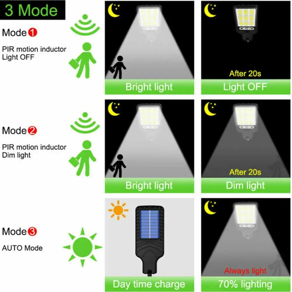 Outdoor Solar Street Lights Waterproof Solar Lamp With 3 Mode Motion PIR Motion Sensor Waterproof Pathway Spotlight For Yar G2M4