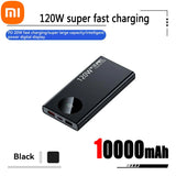 Xiaomi 120W Super Fast Charging 50000mAh Thin and Light Power Bank Cell Phone Accessories External Battery Free Shipping