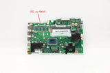 NM-C821.For Lenovo IdeaPad 3 15ADA05/ 3-15ARE05/3-14ARE05 Laptop Motherboard .W/ 3050U R3 R5 R7 AMD CPU.4GB RAM 100% test