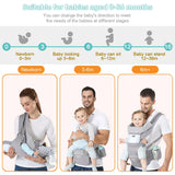 Baby Carrier Ergonomic Infant Multifunctional Waist Stool Newborn To Toddler Multi-use Before and After Kangaroo Bag Accessories