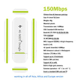 EATPOW 4G LTE Wireless Router USB Dongle 150Mbps Modem Mobile Broadband Sim Card Wireless WiFi Adapter 4G Router Home Office