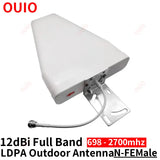 OUIO LDPA antenna gsm 2G 3G 4G Indoor Antenna 12dBi Outdoor Antenna LDPA 700-2700MHz For Mobile Phone Booster Signal Repeater