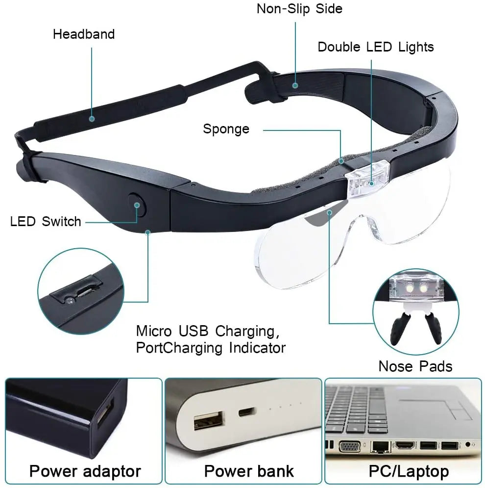 Head-mounted Magnifying Glasses With 2 LED Light For Reading Watchmaker Repair USB Rechargeable Magnifier 1.5X 2.5X 3.5X 5.0X