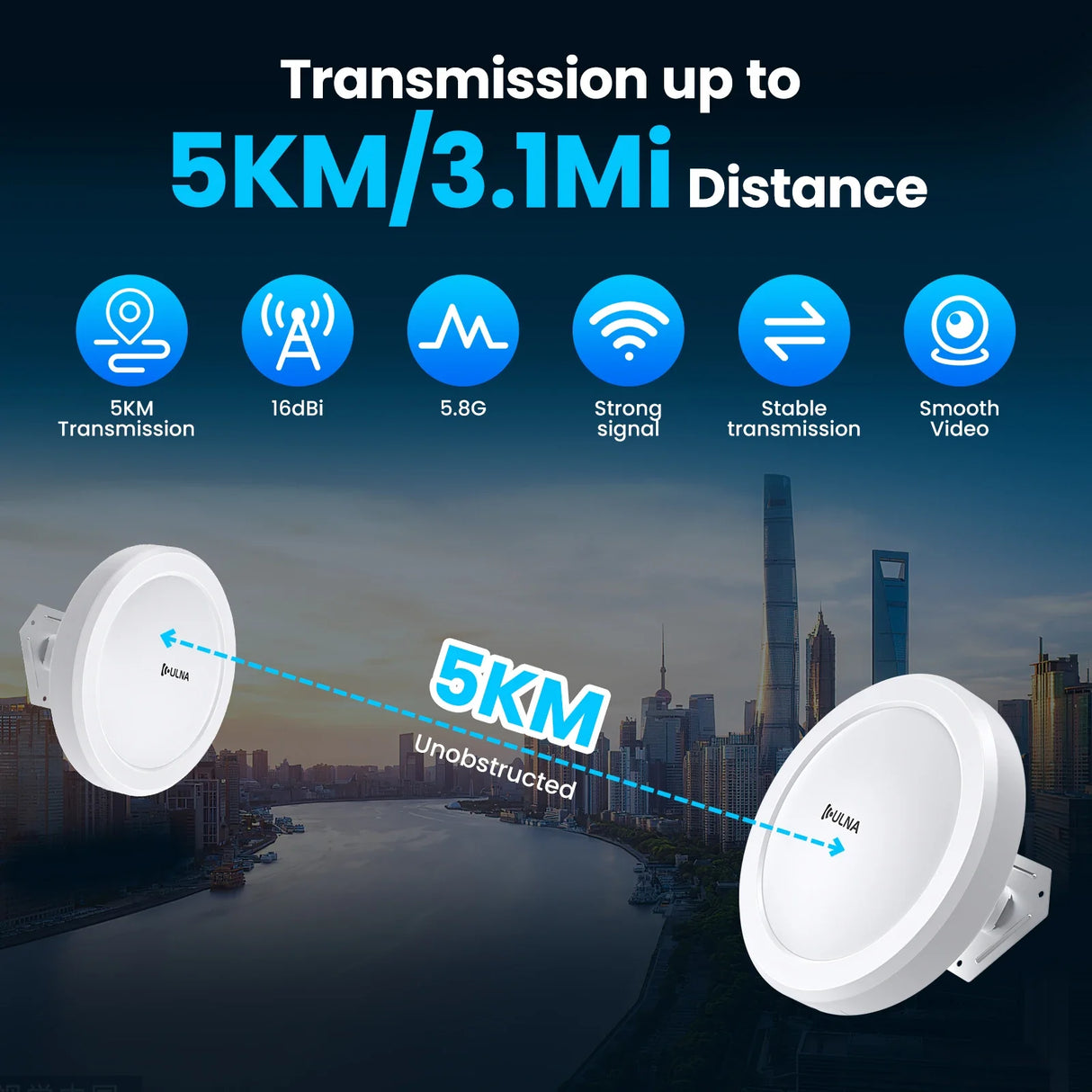 Wireless Bridge Gigabit 1Gbps Point to Point WiFi Bridge Outdoor CPE Kit 16dBi High-gain Antenna 5.8G Long Range Up to 5Km