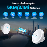 Wireless Bridge Gigabit 1Gbps Point to Point WiFi Bridge Outdoor CPE Kit 16dBi High-gain Antenna 5.8G Long Range Up to 5Km