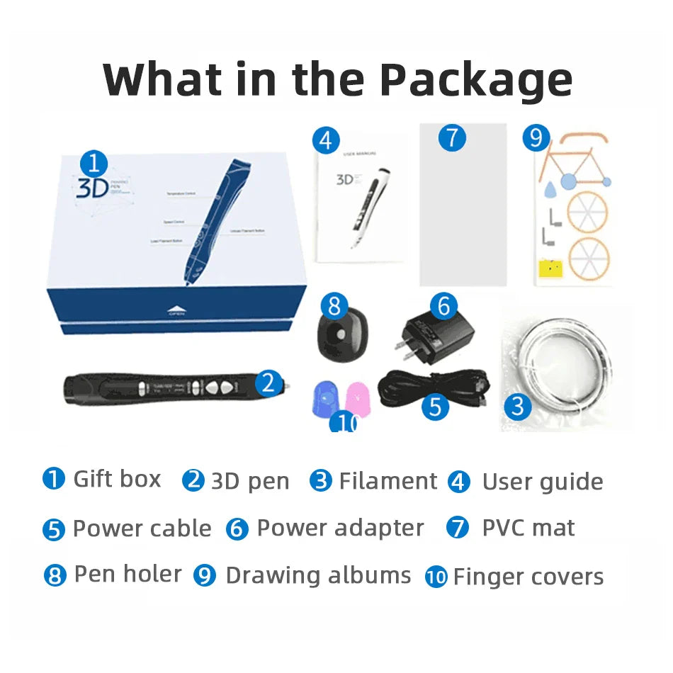 Creative 3D Drawing Pen with Adjustable Temperature & Speed – Compatible with ABS, PLA, and PCL Filaments