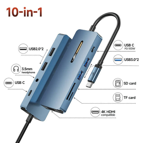 Toocki USB 3.0 HUB Type C To HDMI-Compatible 4K 30Hz 7 in 1 Docking Station PD100W Adapter For Macbook Air Pro iPad Pro Laptop