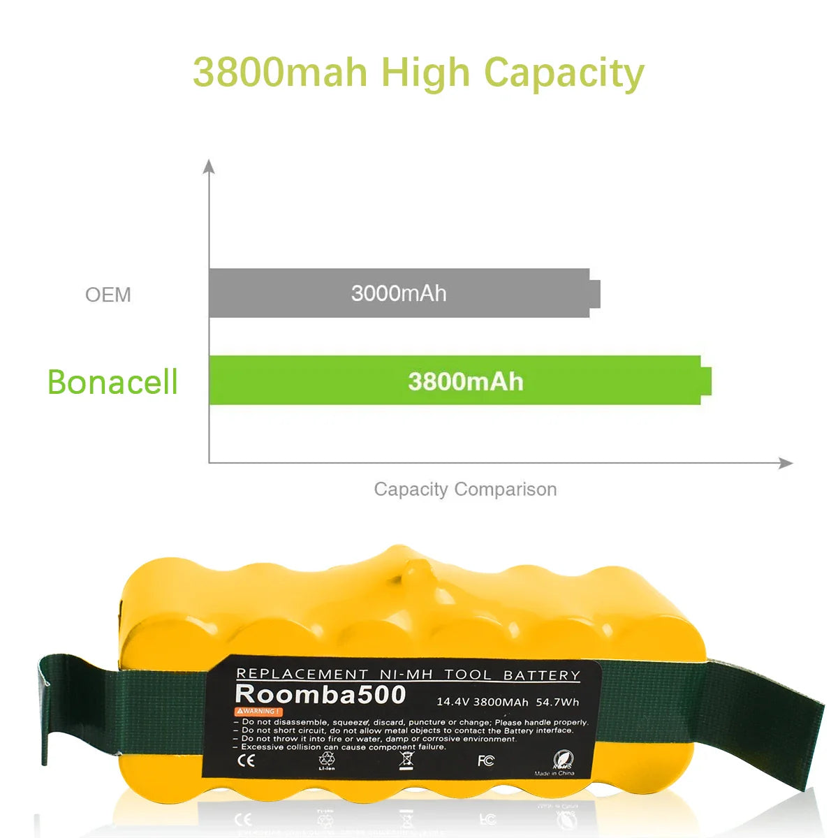 14.4V 5000mAh For iRobot Roomba Battery 500 600 700 800 900 595 620 650 780 890 Battery For Roomba Vacuum Cleaner Battery