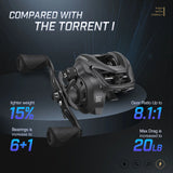 Piscifun Torrent II 100 Baitcasting Fishing Reel Carbon Fiber Drag Baitcasters 6.6:1/8.1:1 Magnet Braking System Casting Reel