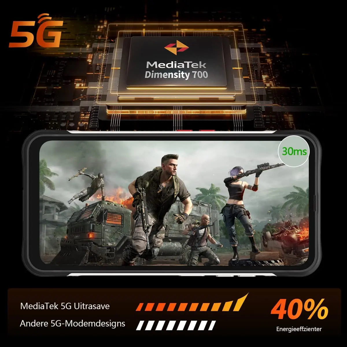 World Premiere Unihertz Ticktock S Rugged 5G Smartphone 8GB 256GB Cell Phone 5200mAh Mobile Phone 64MP Camera 30W Dimensity 700