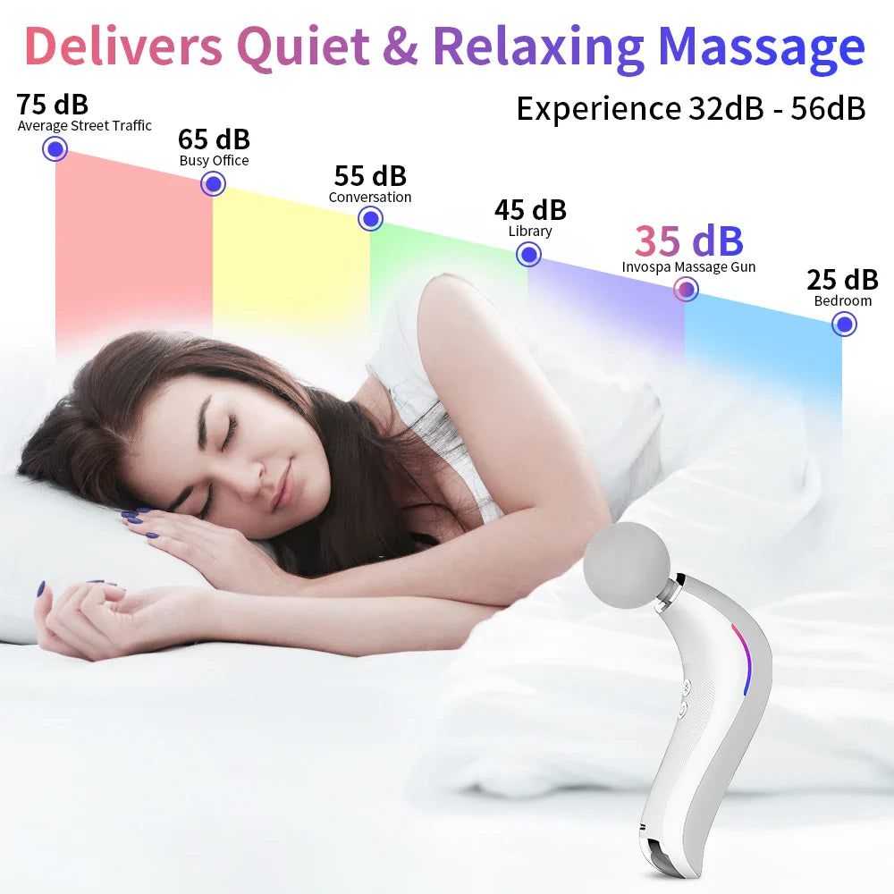 Electric Massage Gun Muscle Pistol Body Shoulder Neck Massager Mini Lcd Fascia Gun Deep Tissue Portable Face Fitness Gun Therapy