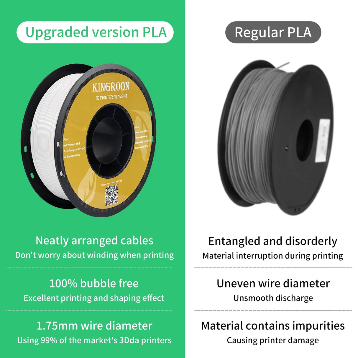 Kingroon 3D Printer PLA PETG Filament 1kg 1.75mm For 3D Printer,TPU 2.2LBS 3D Printing Plastic Material Eco Friendly Fast Ship