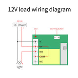 GERMA Universal Wireless Remote Control Switch DC 12V 1CH Relay Receiver Module RF Transmitter 433Mhz Smart Home Remote Controls