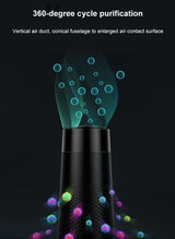 Negative Ion Air Purifier HEPA Filter Small Removal Air Freshener Usb Electrical Appliances with Led lights for Cars Home