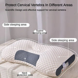 Orthopedic Reverse Traction Pillow Protects Cervical Vertebra and Helps Sleep Single Neck Pillow Can Be Machine Washable 48X74cm