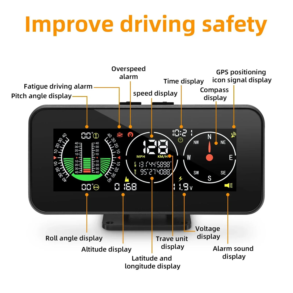 HUD M60 Digital Speed Slope Meter Inclinometer M50 With GPS Speedometer Compass For off road accessories 4x4 On-board Computer