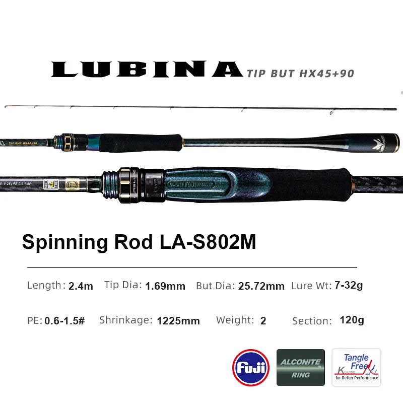 PURELURE LUBINA Spinning Rod For Bass High Carbon Long Throwing Fishing Rod In FUJI Accessories, Plus Spinning Reel