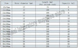 50pcs/lot Clear Lab Glass Test Tube with Cork Stoppers and Round Bottom, Small Science Vials  Educational and School Supplies