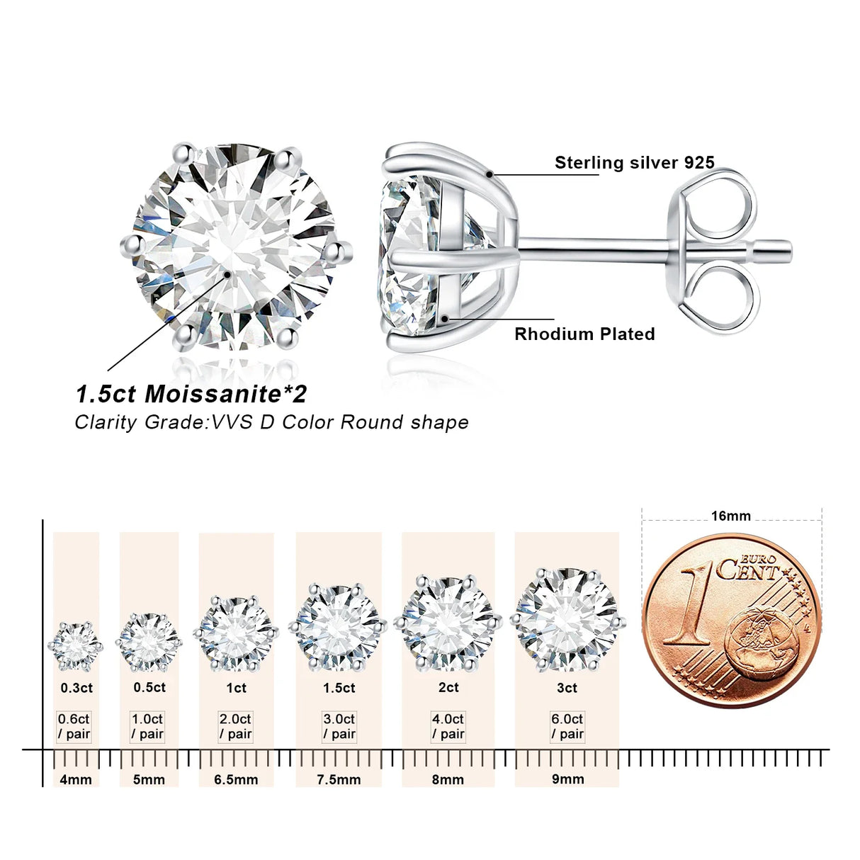 JewelryPalace Moissanite D Color Total 0.6ct 1ct 2ct 3ct 4ct 6ct S925 Sterling Silver Stud Earrings for Woman