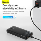 Baseus Power Bank 20000mAh Portable Charger Powerbank 10000mAh External Battery PD 20W Fast Charging For iPhone Xiaomi PoverBank